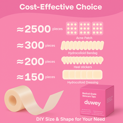 duwey™ Skin Care Tape