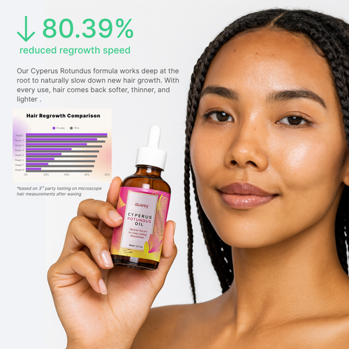 duwey™ Cyperus Rotundus Oil